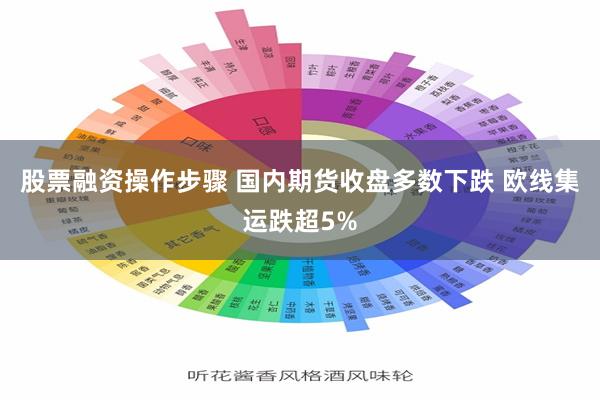 股票融资操作步骤 国内期货收盘多数下跌 欧线集运跌超5%