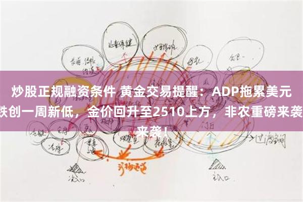 炒股正规融资条件 黄金交易提醒：ADP拖累美元跌创一周新低，金价回升至2510上方，非农重磅来袭！