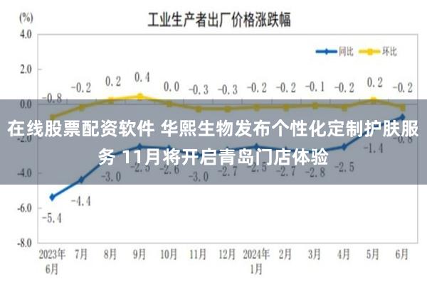 在线股票配资软件 华熙生物发布个性化定制护肤服务 11月将开启青岛门店体验