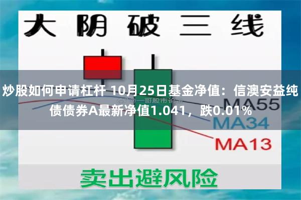 炒股如何申请杠杆 10月25日基金净值：信澳安益纯债债券A最新净值1.041，跌0.01%