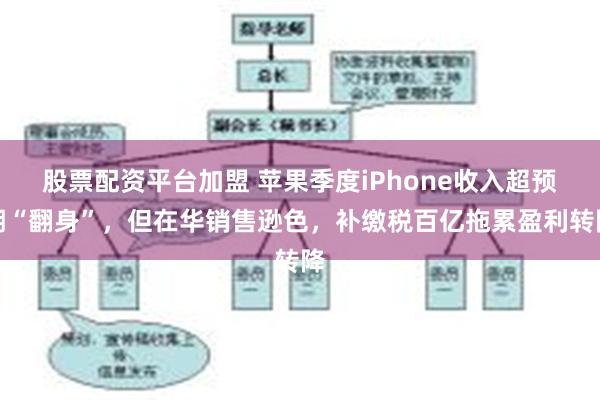 股票配资平台加盟 苹果季度iPhone收入超预期“翻身”，但在华销售逊色，补缴税百亿拖累盈利转降